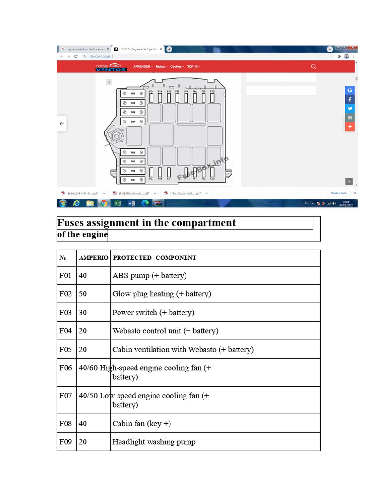 Assignment of The Fuses in The Engine Compartment | PDF