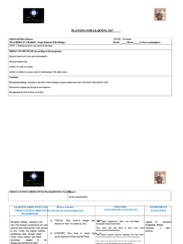 Planning 7th Grade Unit 1 | PDF | Cognitive Science | Human Communication