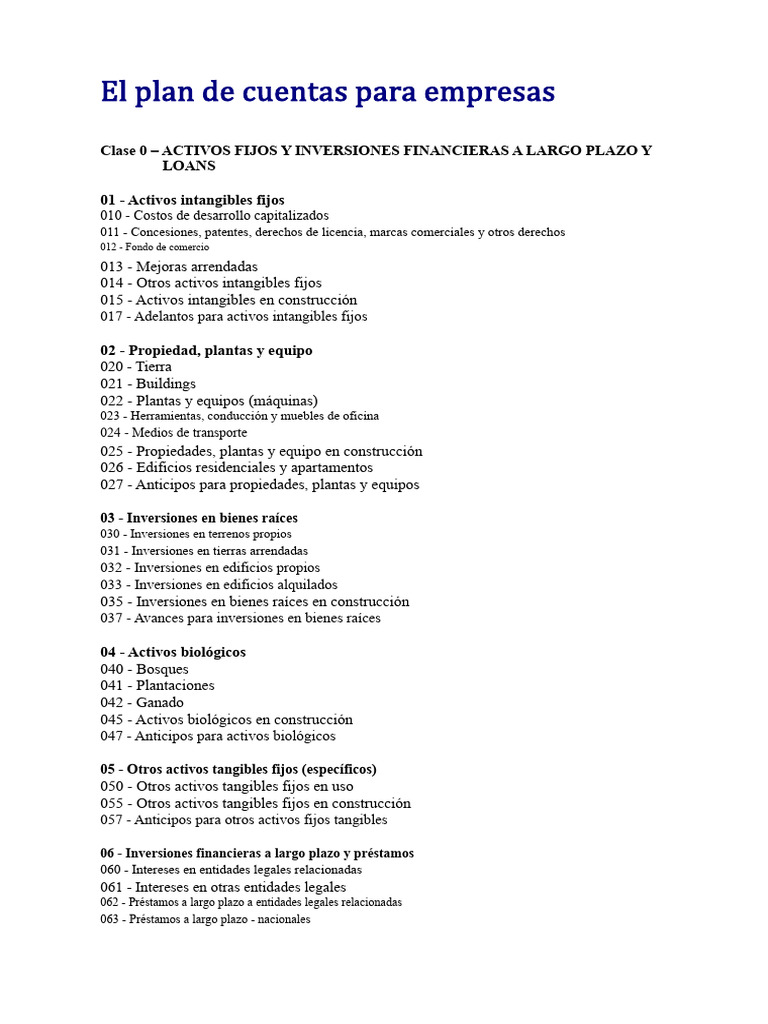 El Plan de Cuentas para Empresas PDF | PDF | Estado de resultados ...