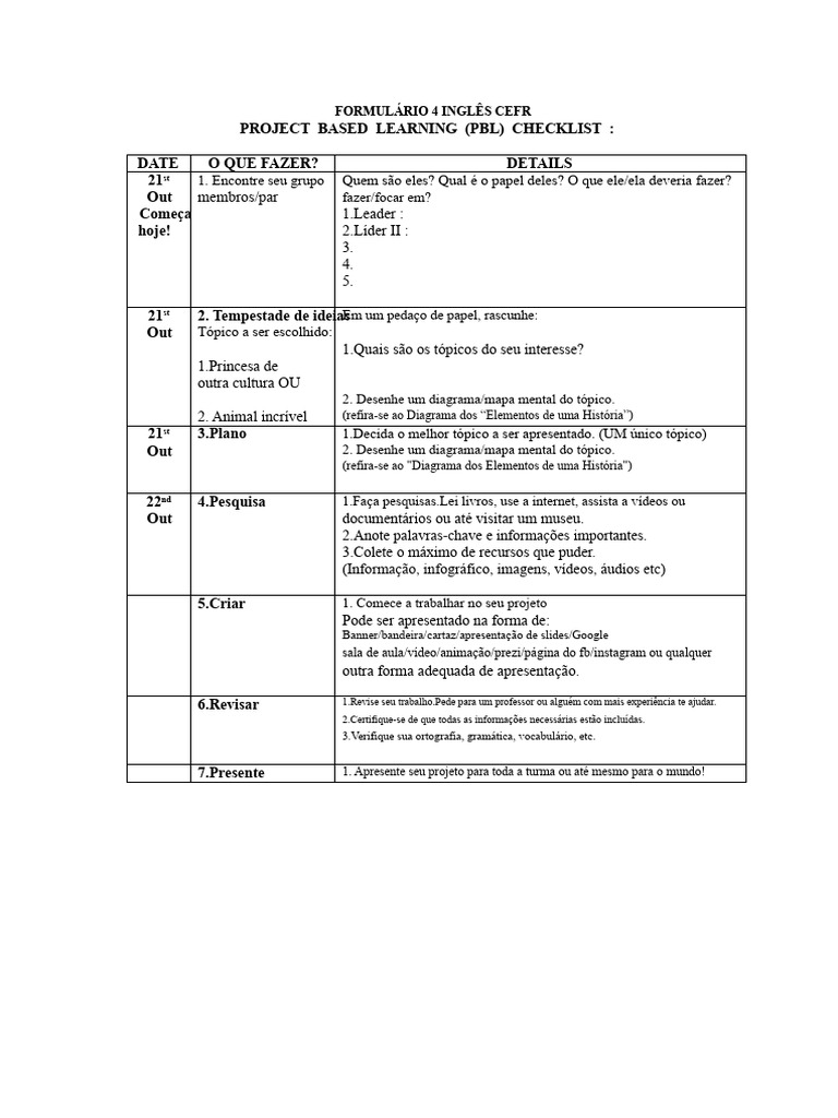 Checklist PBL para Projetos em Inglês | PDF