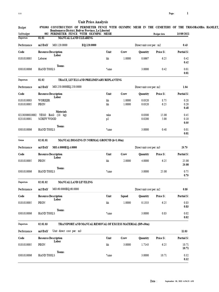 Perimeter Fence Construction Cost Analysis | PDF