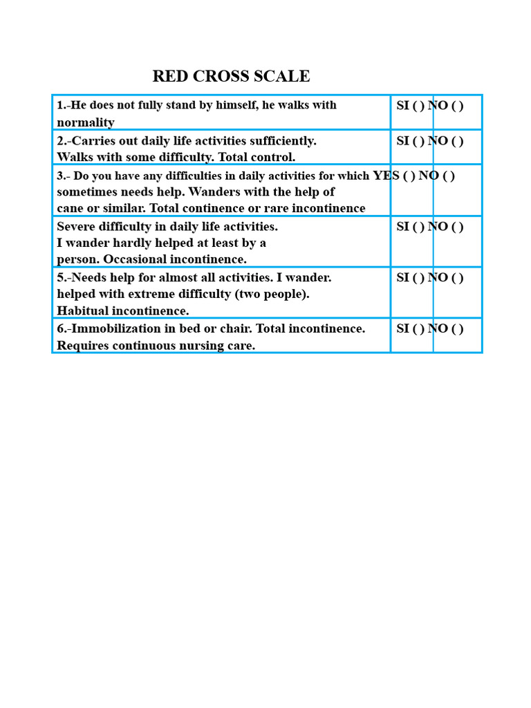 Red Cross Scale | PDF