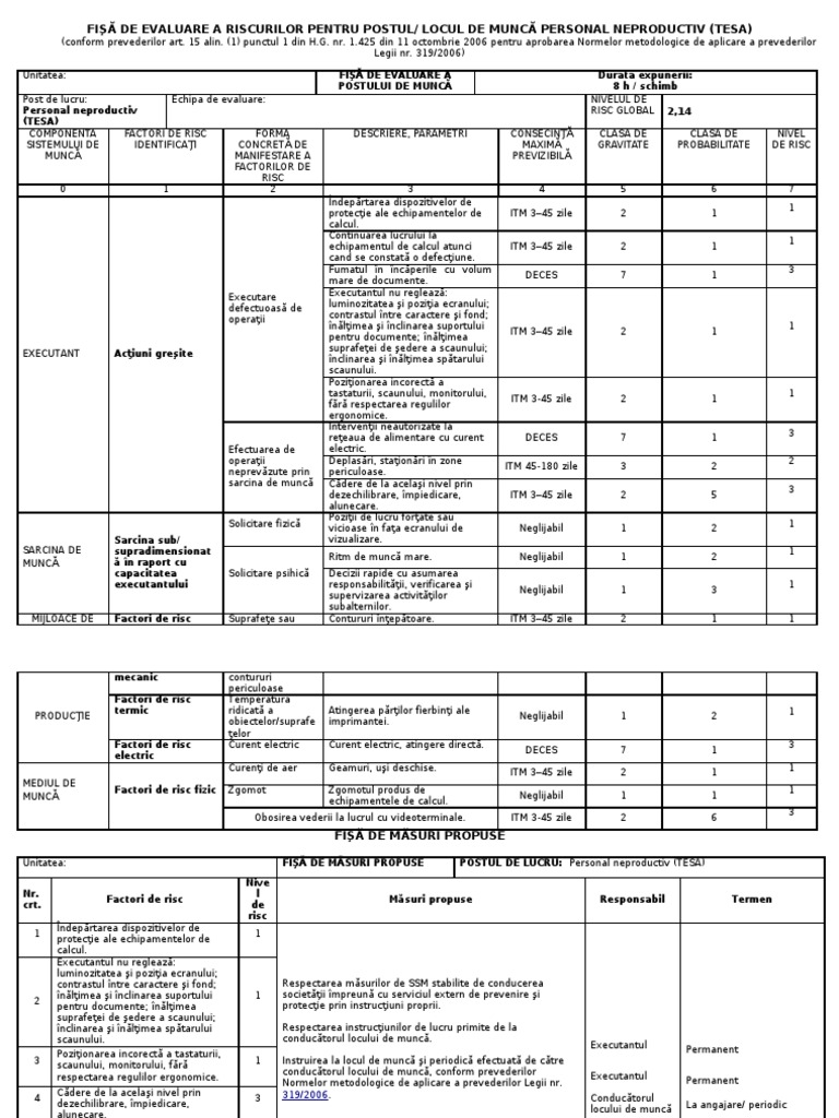 Fisa De Evaluare Riscuri Personal Tesa