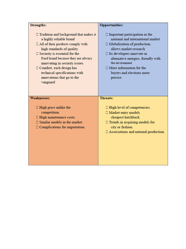 Ford Brand SWOT Analysis Summary | PDF
