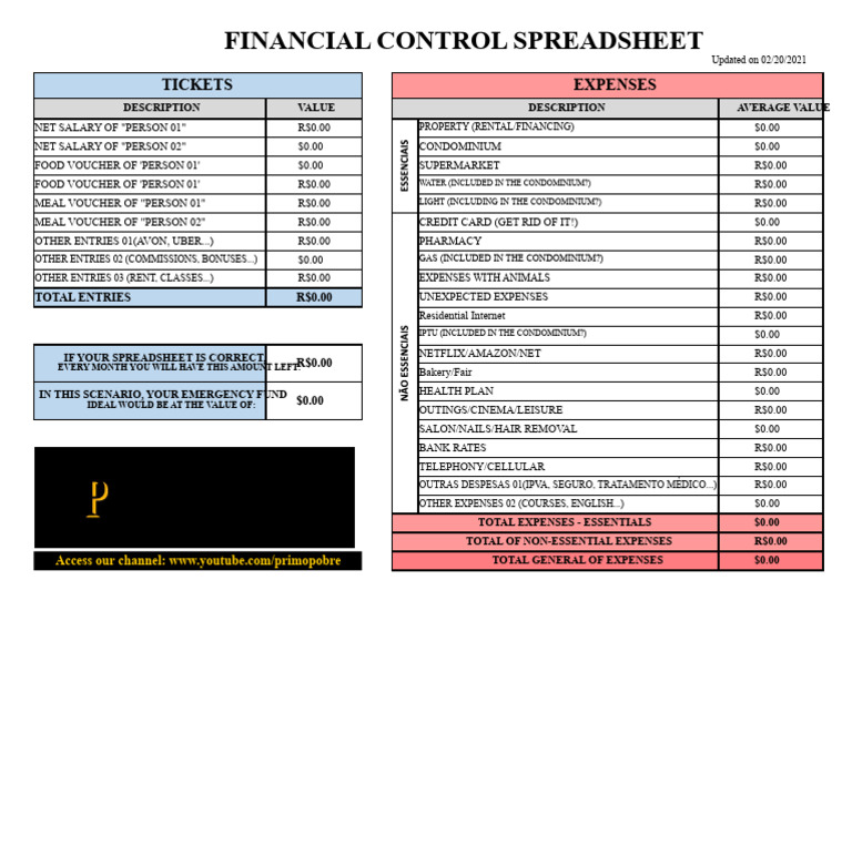 Financial Control Spreadsheet Template | PDF | Economies