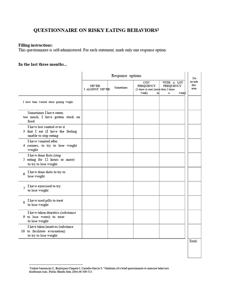 Questionnaire on Risky Eating Behaviors | PDF | Weight Loss | Eating