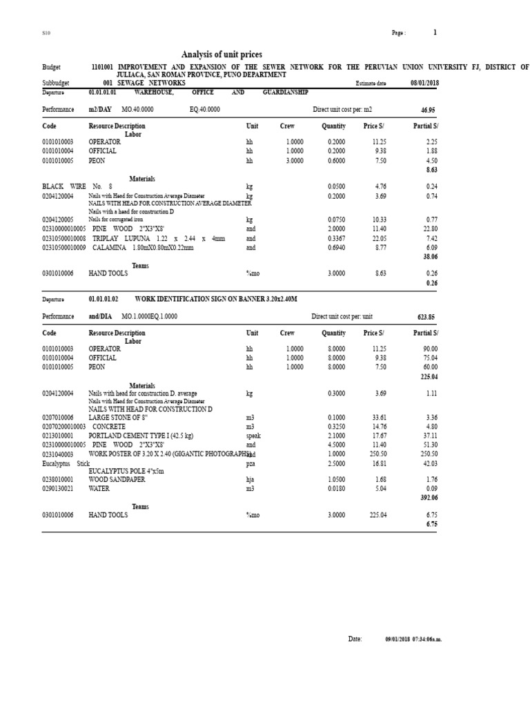 Unit Cost Analysis | PDF | Sanitary Sewer | Materials