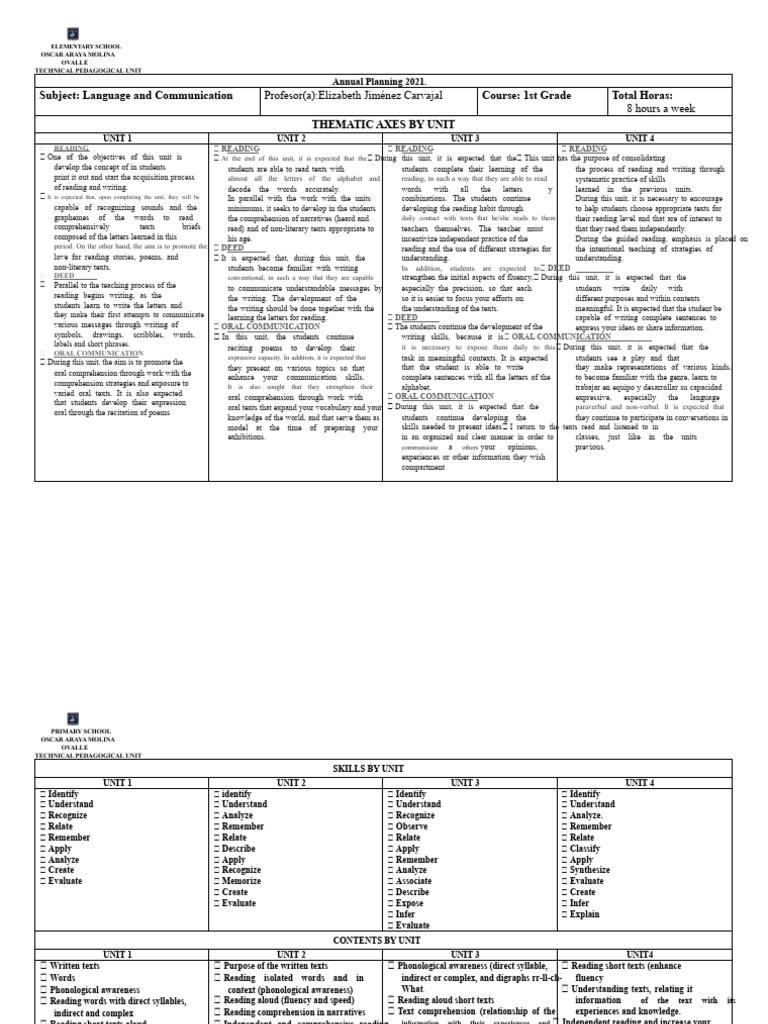 1st Grade Language & Communication Plan | PDF | Reading Comprehension ...