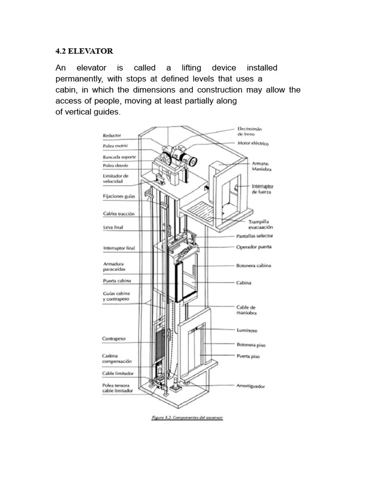 Elevator Is | PDF | Elevator | Relay