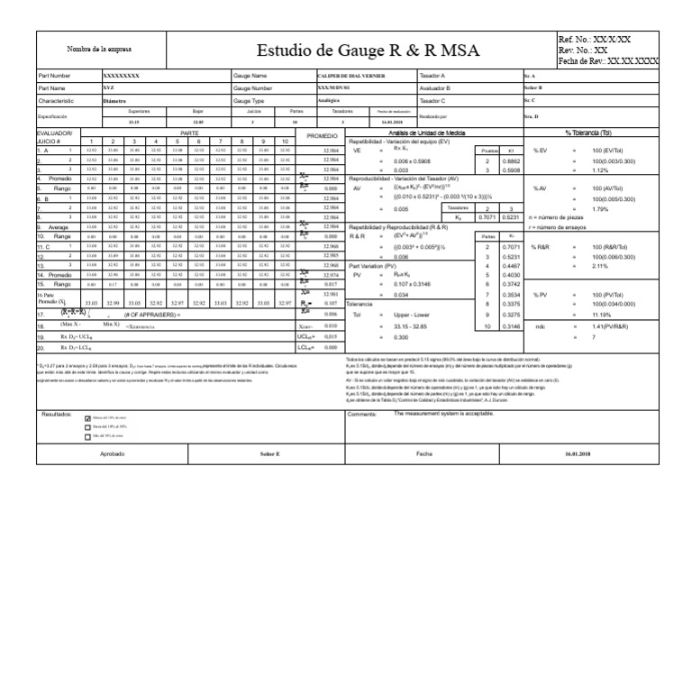 Estudio Gauge R&R MSA Calibración | PDF
