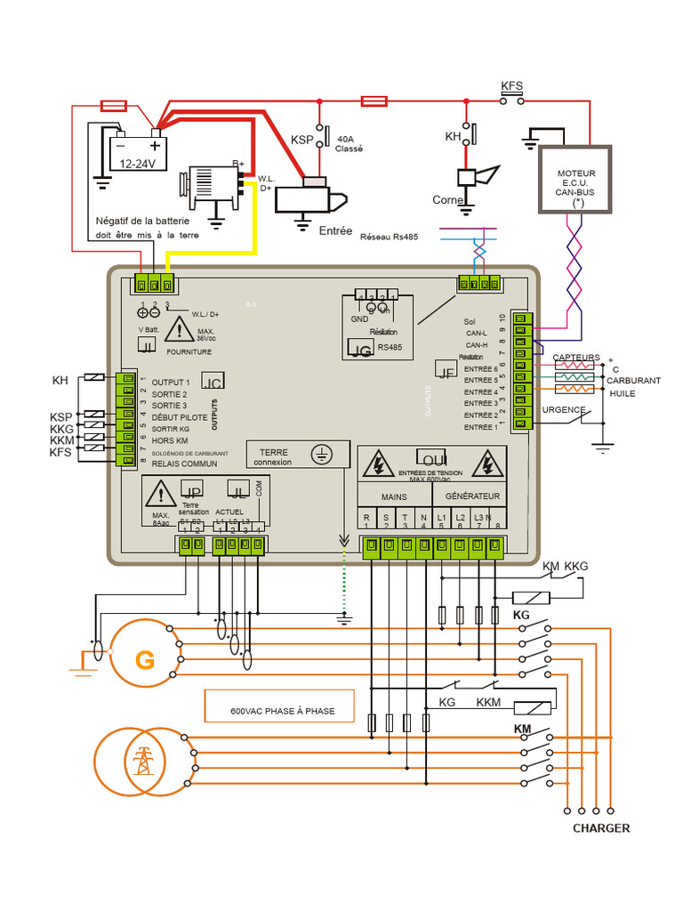Schéma de câblage moteur CAN-BUS | PDF | Transformation de l'énergie ...