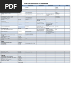 Download Contoh Anggaran Pernikahan 0ff20031 by Ramdhan Mulyana SN95026326 doc pdf