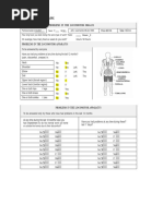Keele STarT Back Screening Tool | PDF