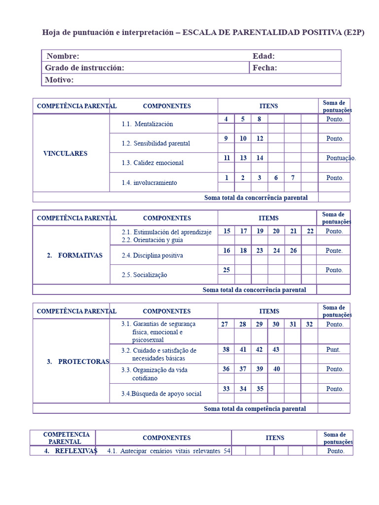 Escala de Parentalidade Positiva E2P | PDF