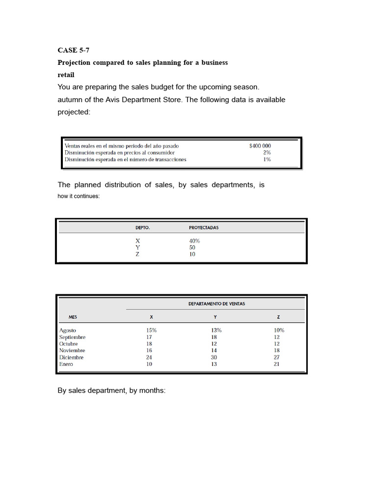 Case 5.7 | PDF