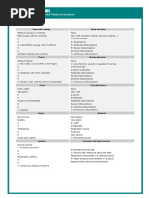 Alcohol Withdrawal Scale (AWS) Guide | PDF | Coma | Nervous System
