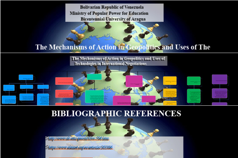 The Mechanisms of Action in Geopolitics and Uses of Technology in ...