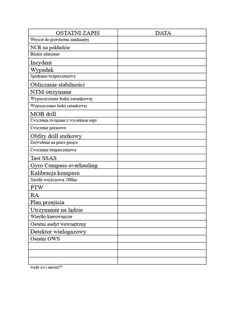 Lista CMID | PDF