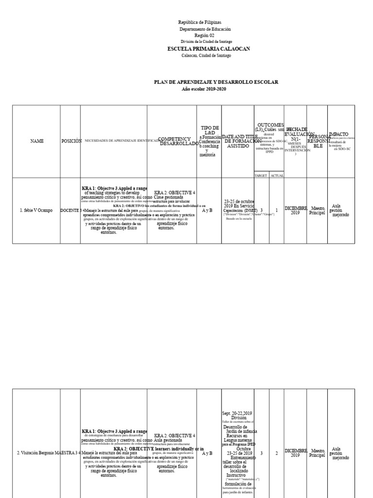 PLAN DE APRENDIZAJE Y DESARROLLO ESCOLAR-Abra-ES | PDF | Enseñando ...