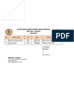 Data Peserta BIMTEk Kewirausahaan 2012