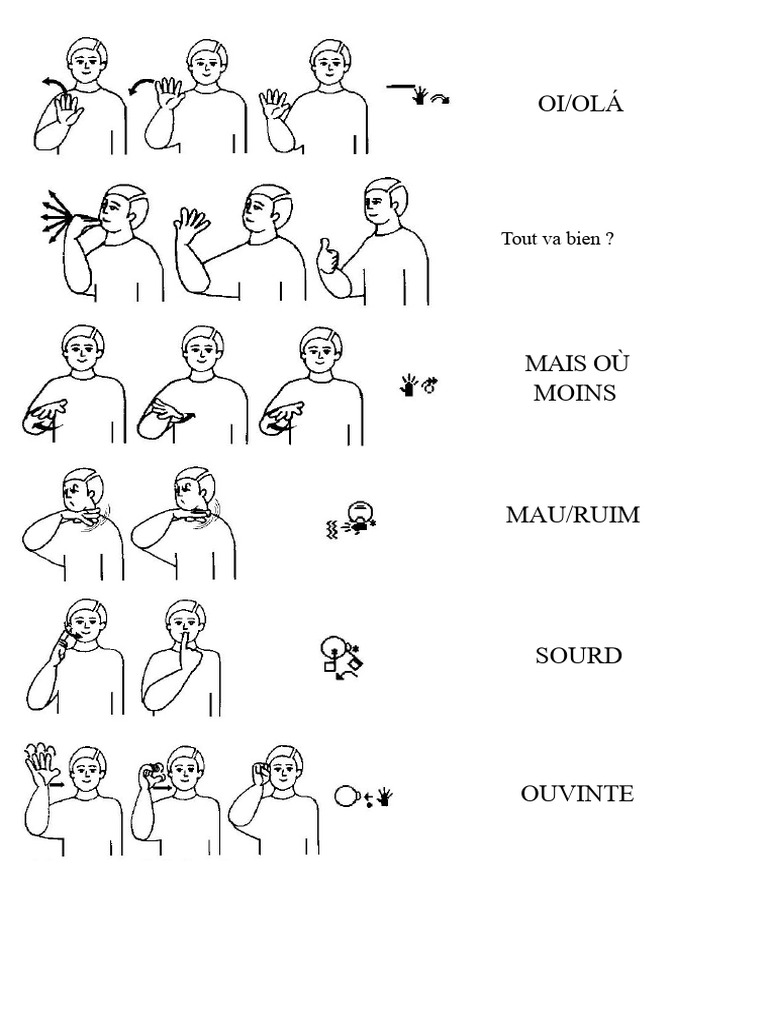 Vocabulaire de base en portugais | PDF
