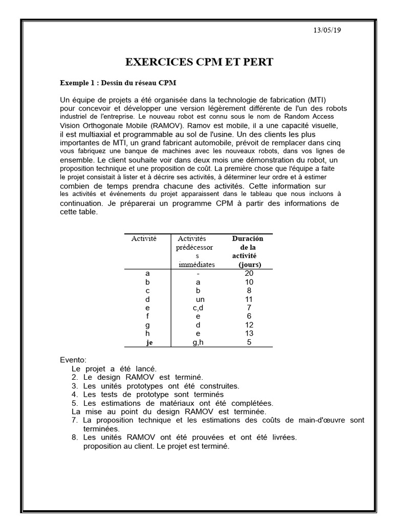 Analyse CPM et PERT pour projet RAMOV | PDF
