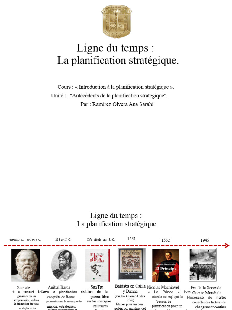Histoire de la planification stratégique | PDF | Planification