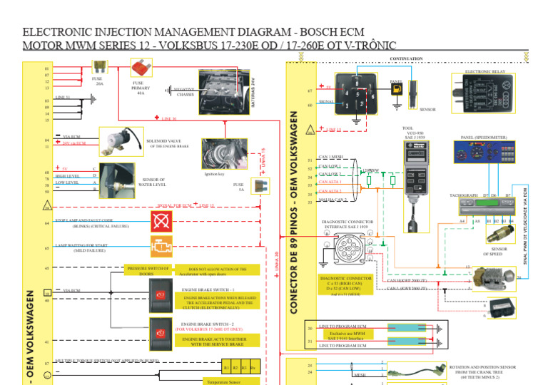 Bosch ECM Injection Management Diagram | PDF | Engines | Throttle