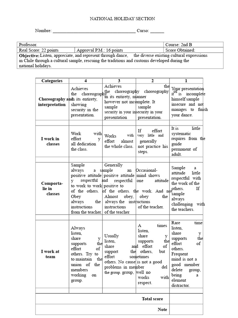 Cultural Dance Assessment Rubric | PDF | Human Communication ...