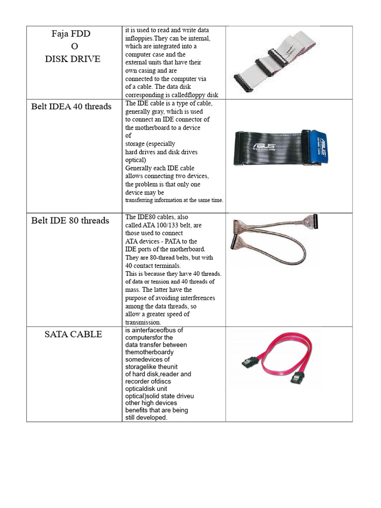 FDD Belt | PDF | Disk Storage | Electrical Engineering