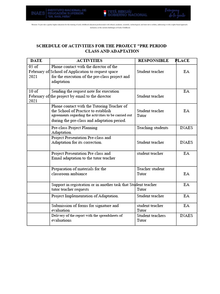 Schedule of Activities For The Project "Pre Period Class and Adaptation ...
