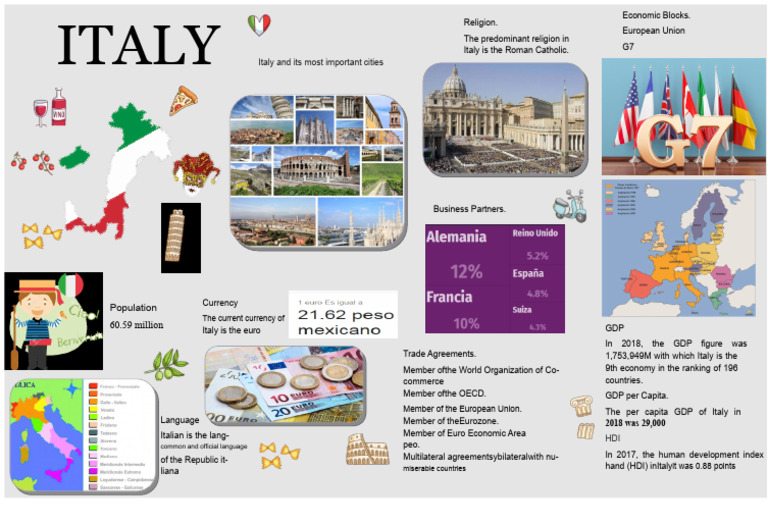 Infographic Italy | PDF | Italy | European Union