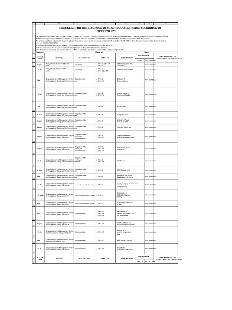 Excel Diagnosis 1072 Checklist | PDF | Occupational Safety And Health ...