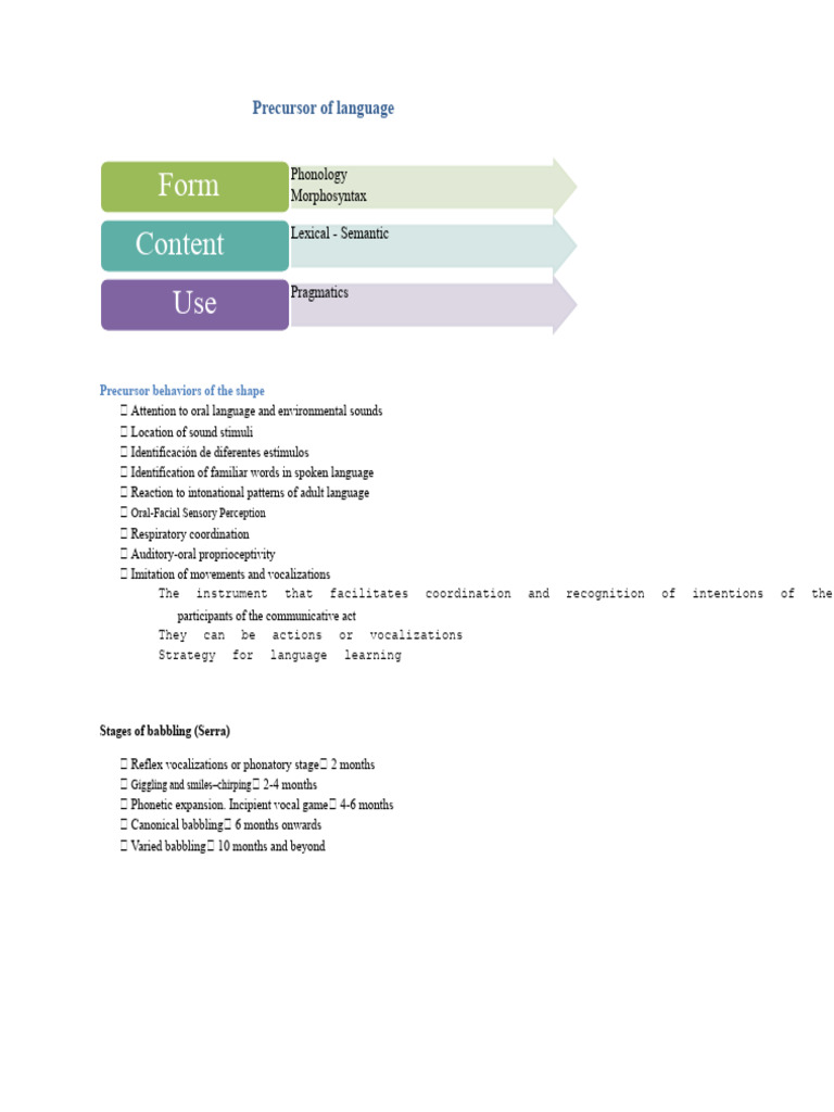 Precursor Behaviors in Language Development | PDF | Semantics | Attention