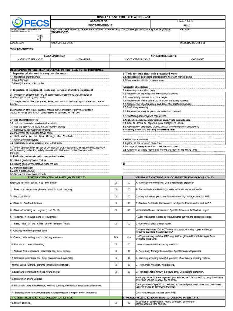 Risk Analysis for Safe Work Procedures | PDF | Personal Protective ...