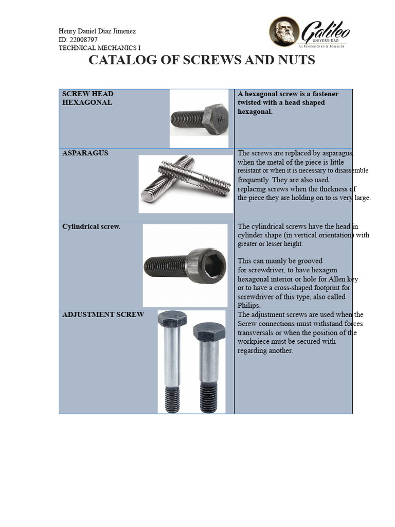 Comprehensive Guide to Screws and Nuts | PDF | Screw | Nut (Hardware)