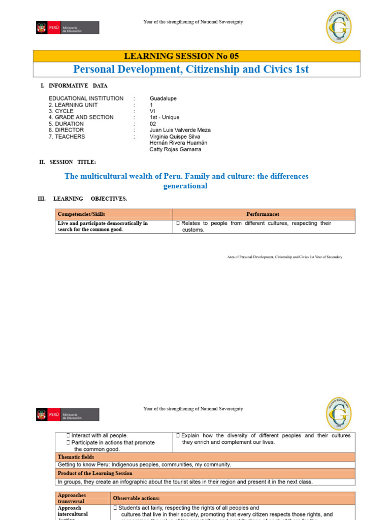 LEARNING SESSION - 1st D.P.C.C. Group 1 | PDF | Democracy | Political ...