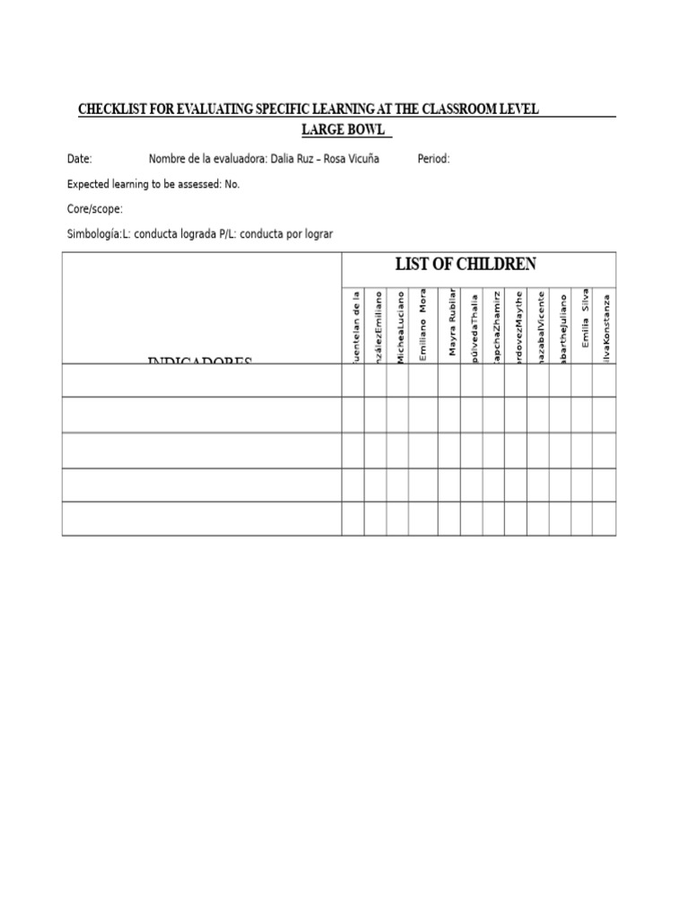 Checklists To Evaluate Specific Learning Outcomes For The Upper Cradle ...