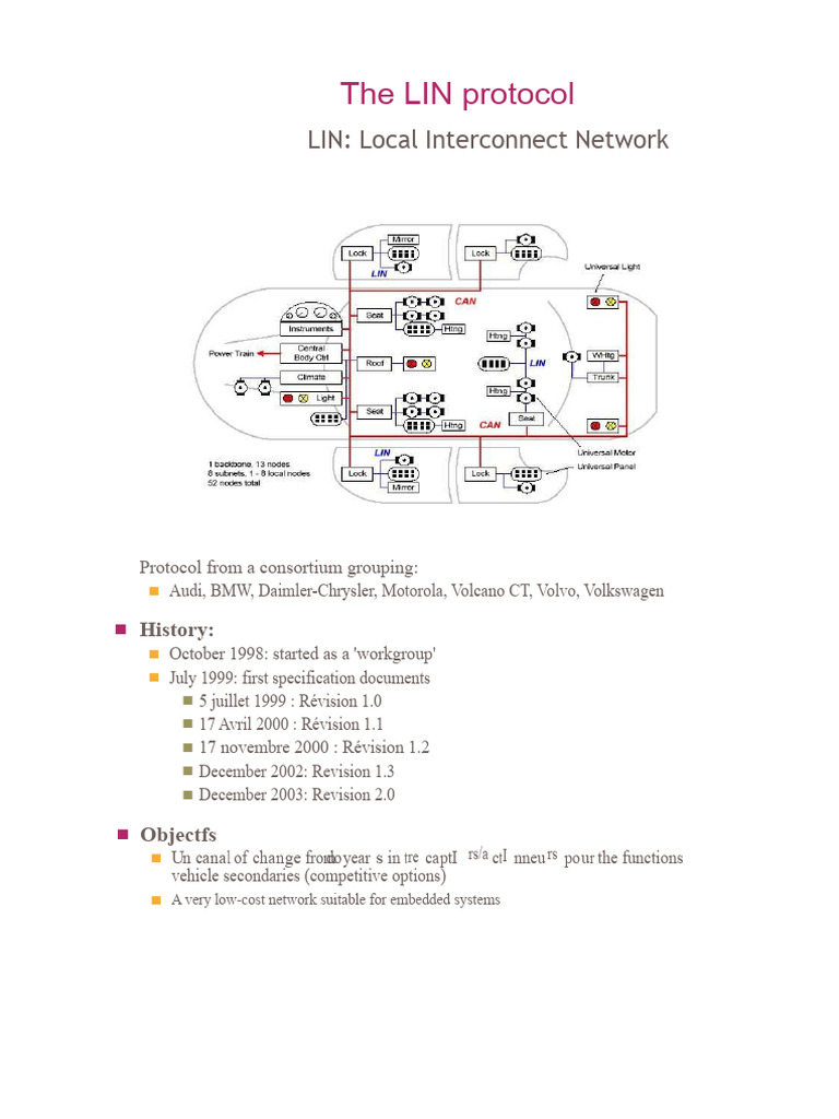The LIN Protocol V1 | PDF | Computer Network | Networks