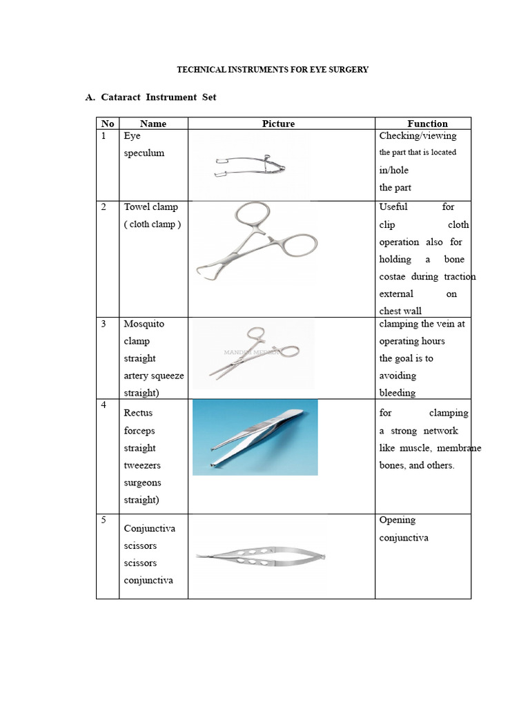 2. Set for Cataract and Pterygium Instruments | PDF | Cornea | Cataract