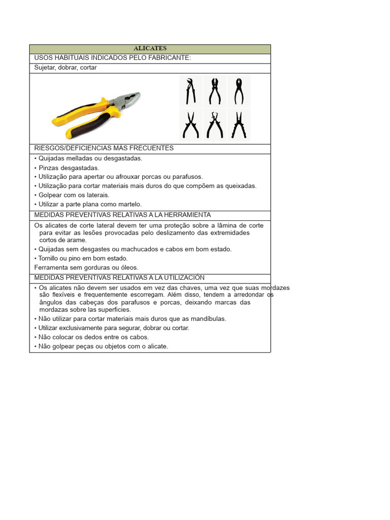Segurança no Uso de Ferramentas Manuais | PDF | Martelo | Parafuso