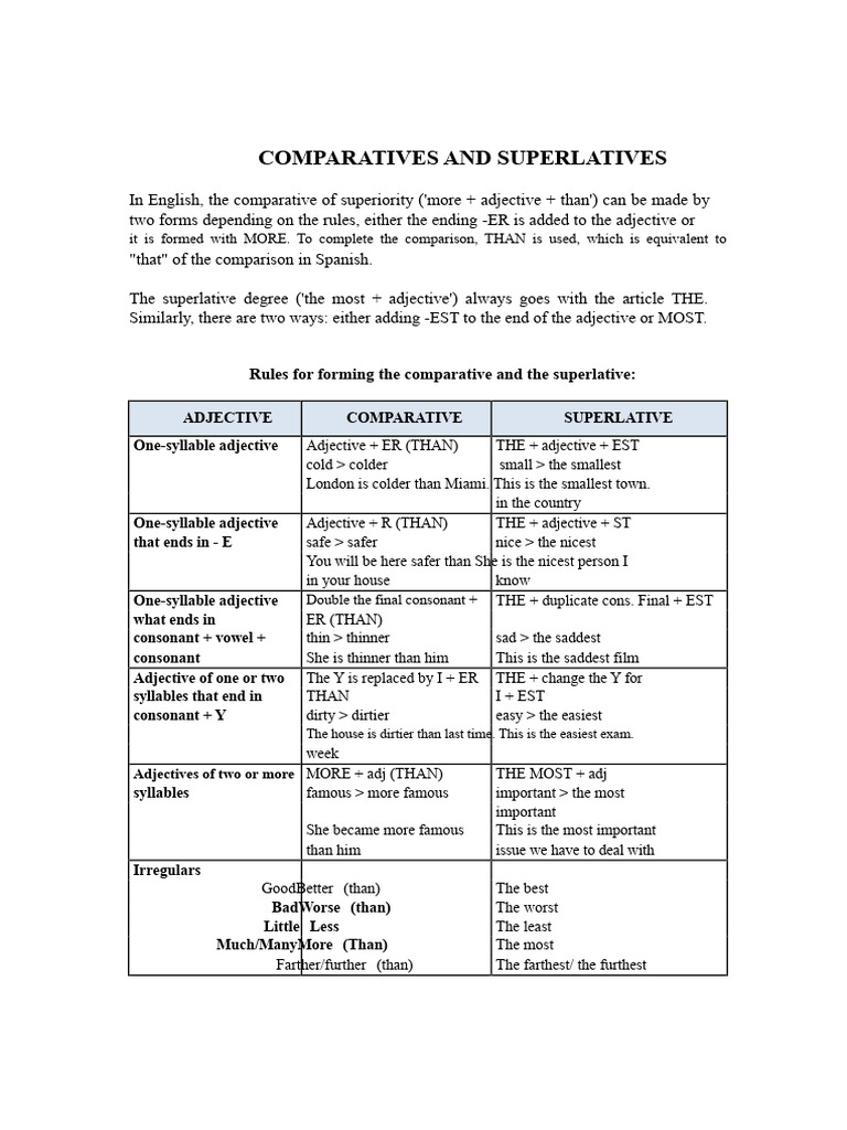 Comparatives and Superlatives | PDF | Linguistics | Languages