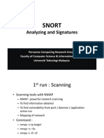 Snort Alert Signatures