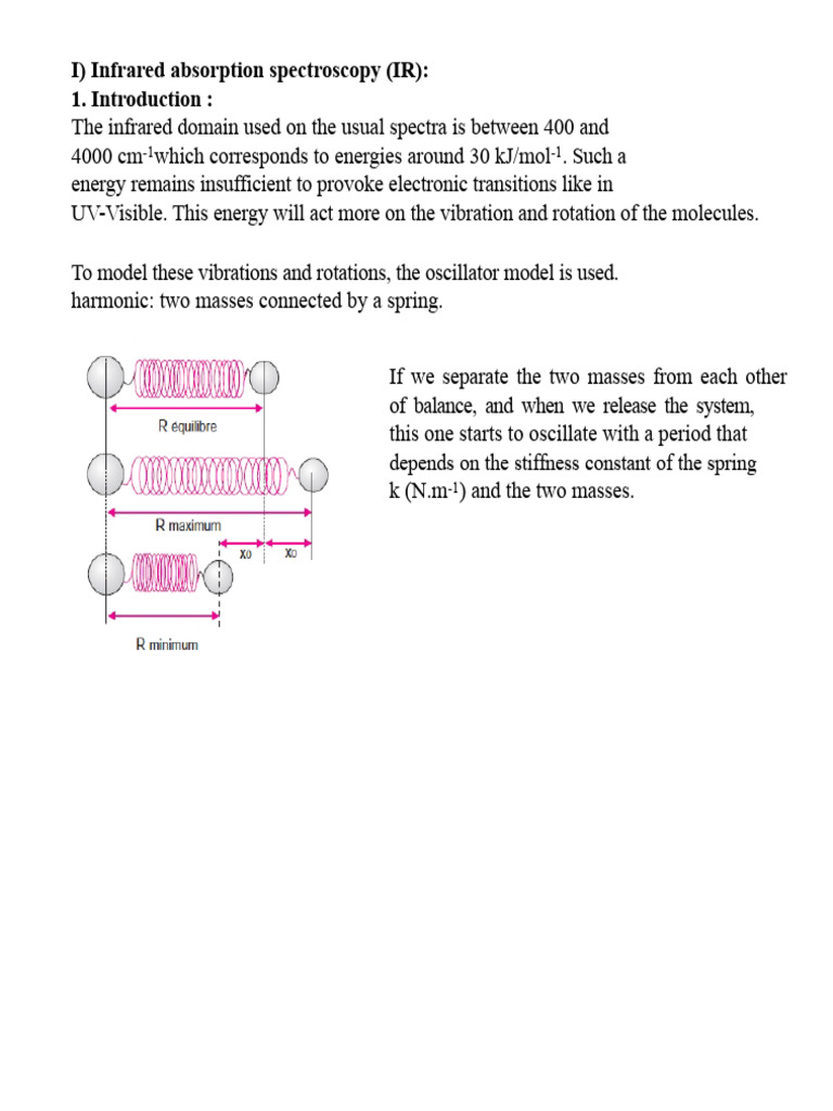 2 IR courses | PDF | Infrared Spectroscopy | Absorption Spectroscopy