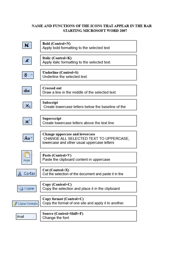 Microsoft Word 2007 Icon Functions Guide | PDF