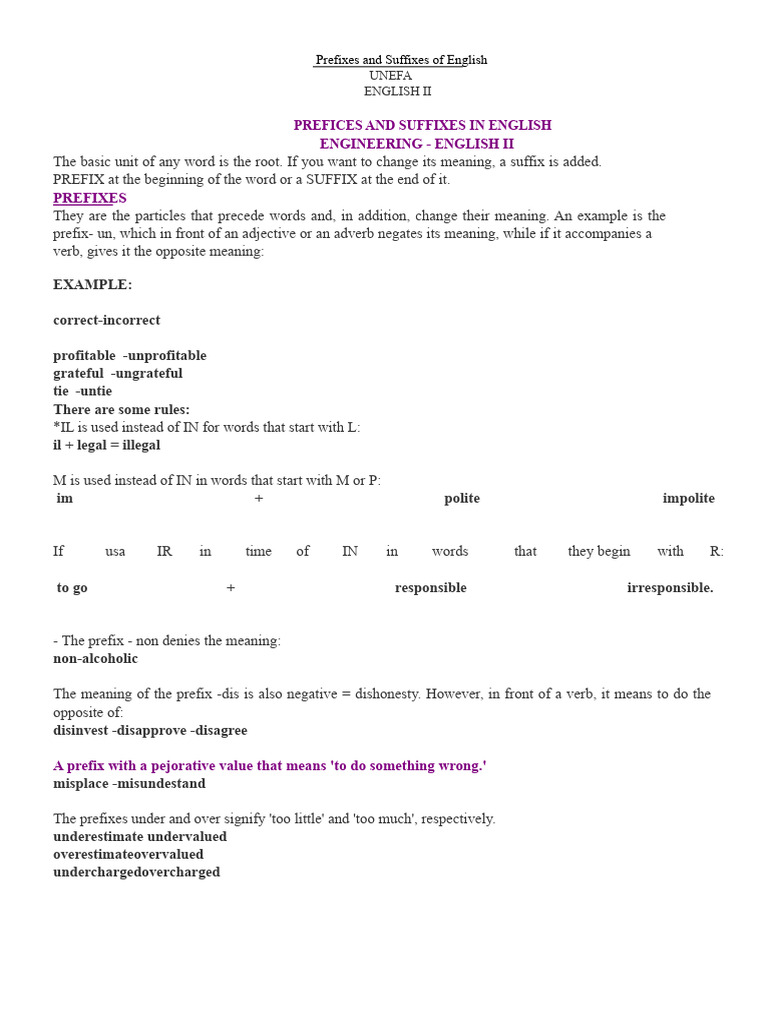 English Prefixes and Suffixes Guide | PDF | Electronics | Verb