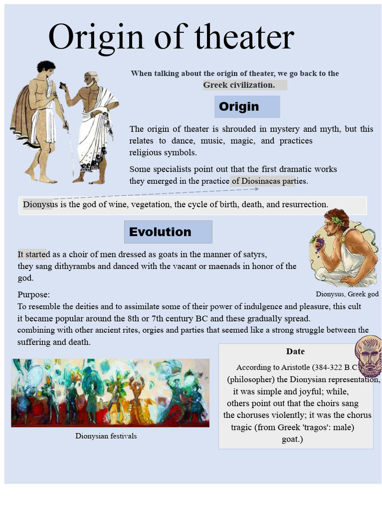 Origins and Evolution of Theater | PDF | Theatre | Dionysus