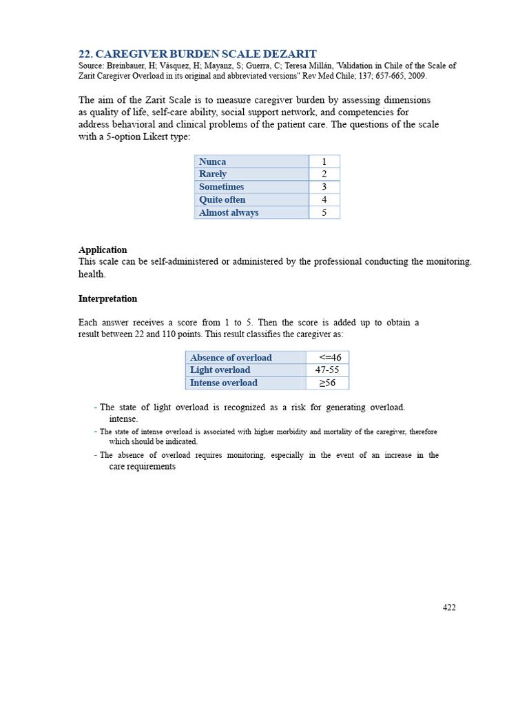 Zarit Caregiver Burden Scale Overview | PDF | Caregiver | Psychological ...
