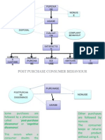 Le 5-Consumer Decision Making and Beyond