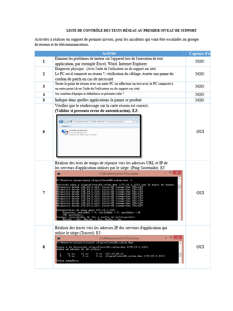 Checklist Tests Réseau Support Niveau 1 | PDF | Serveur proxy | Serveur ...